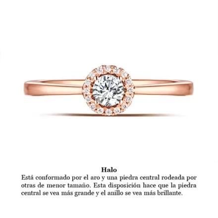 Tipos de anillos de compromiso