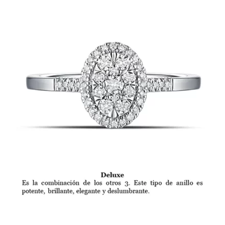 Tipos de anillos de compromiso