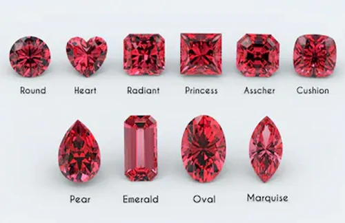 Guía para comprar piedras preciosas de colores