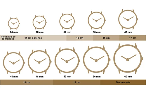 El tamaño de reloj adecuado para tu muñeca